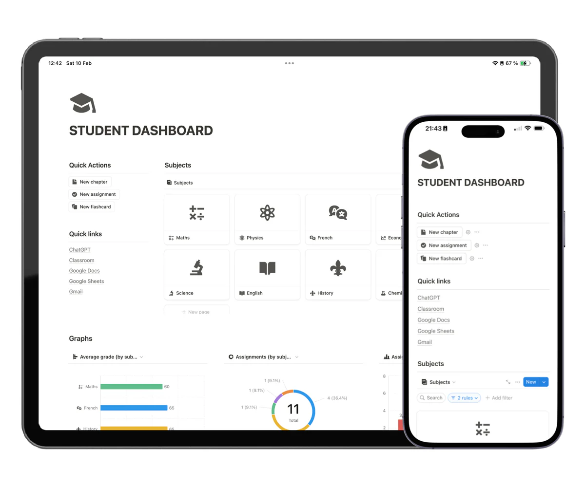 dashboard etudiant image 1 v1 3 1
