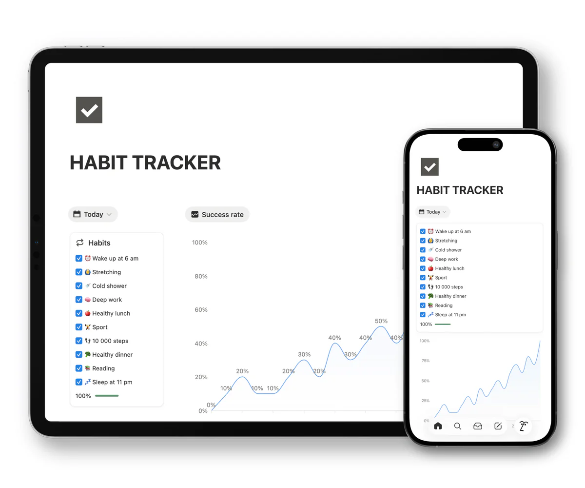 tracker habitudes v1 fbea